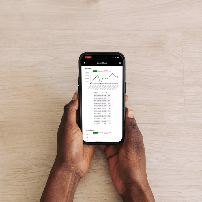 ParadeSmart analytics dashboard