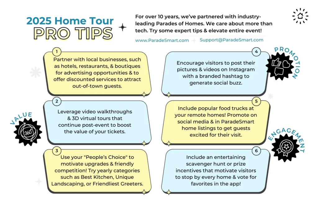 home tour tips ParadeSmart