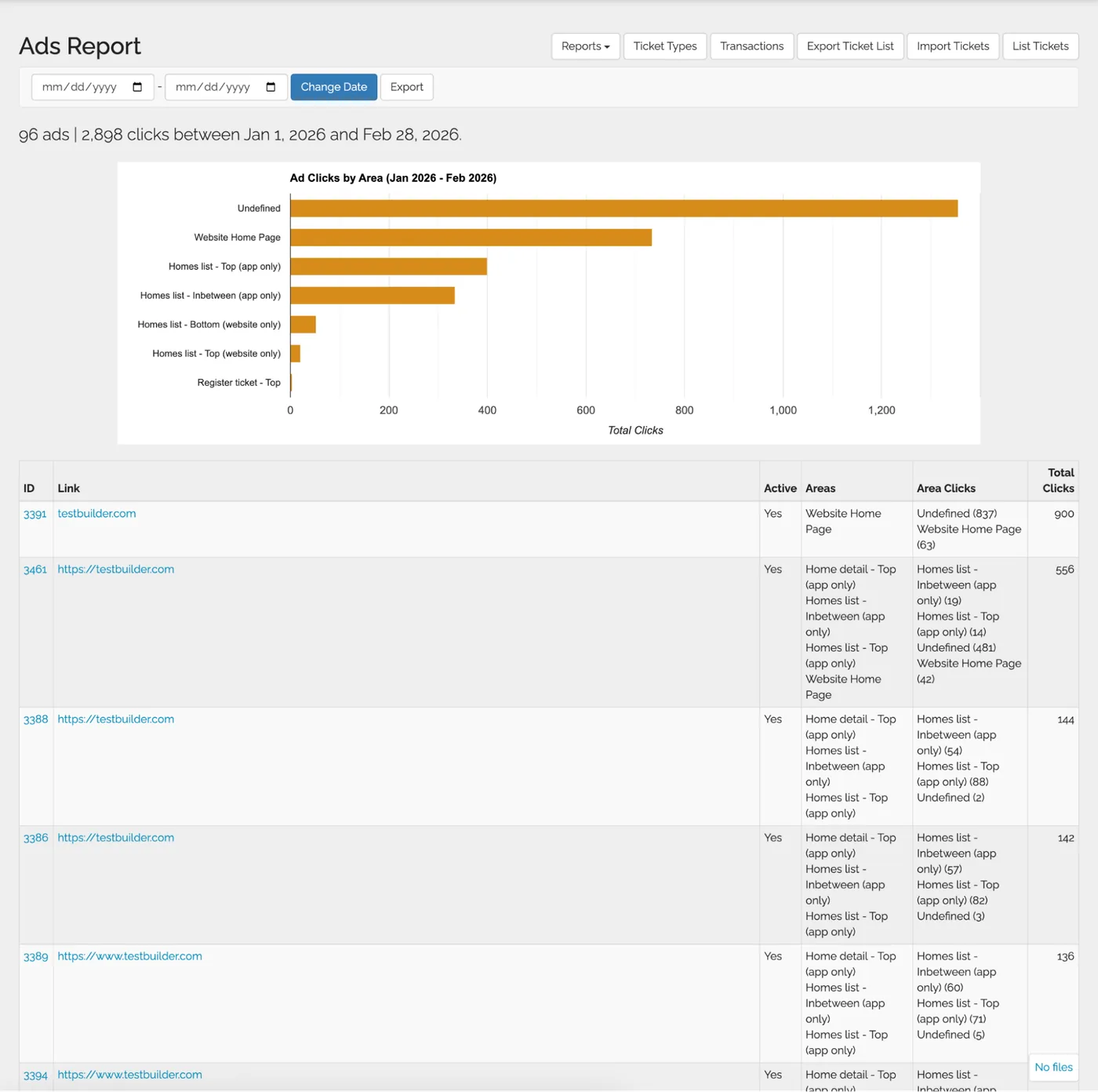 Ads Report screenshot