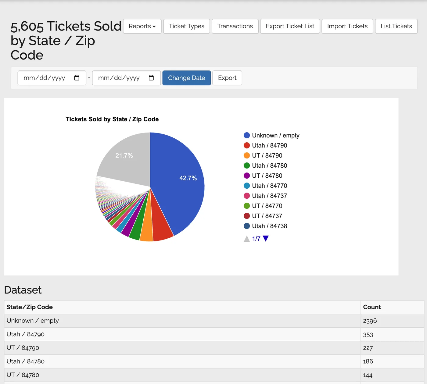 Tickets by Zip Code Report screenshot