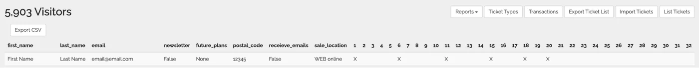 Ticket Newsletter Export screenshot