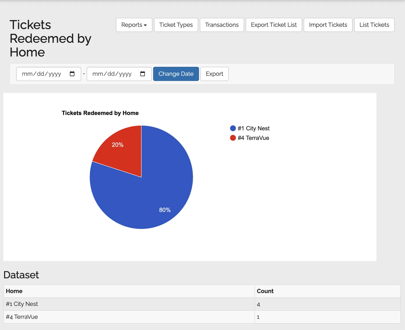 Tickets Redeemed by Home Report screenshot