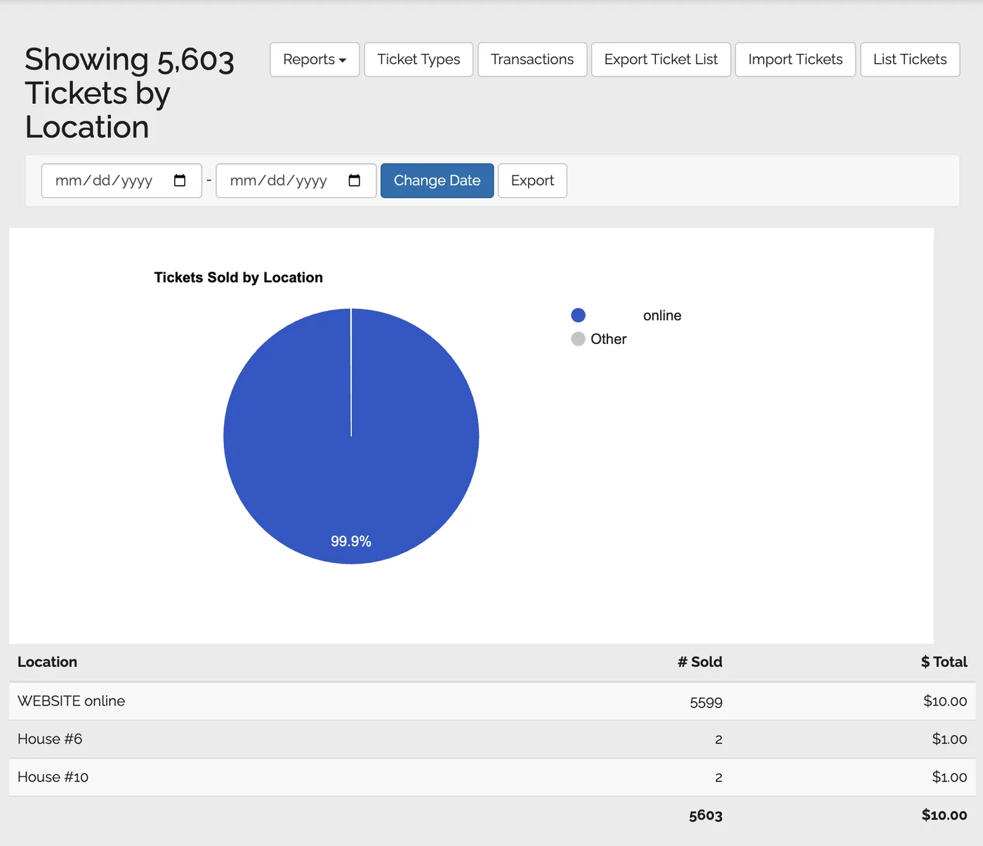Ticket Sales by Location Report screenshot