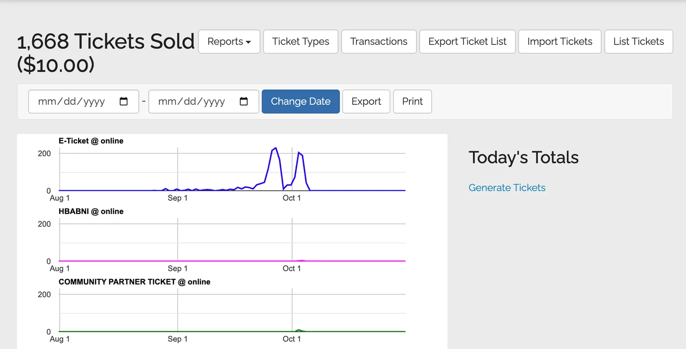Tickets Sold Report screenshot