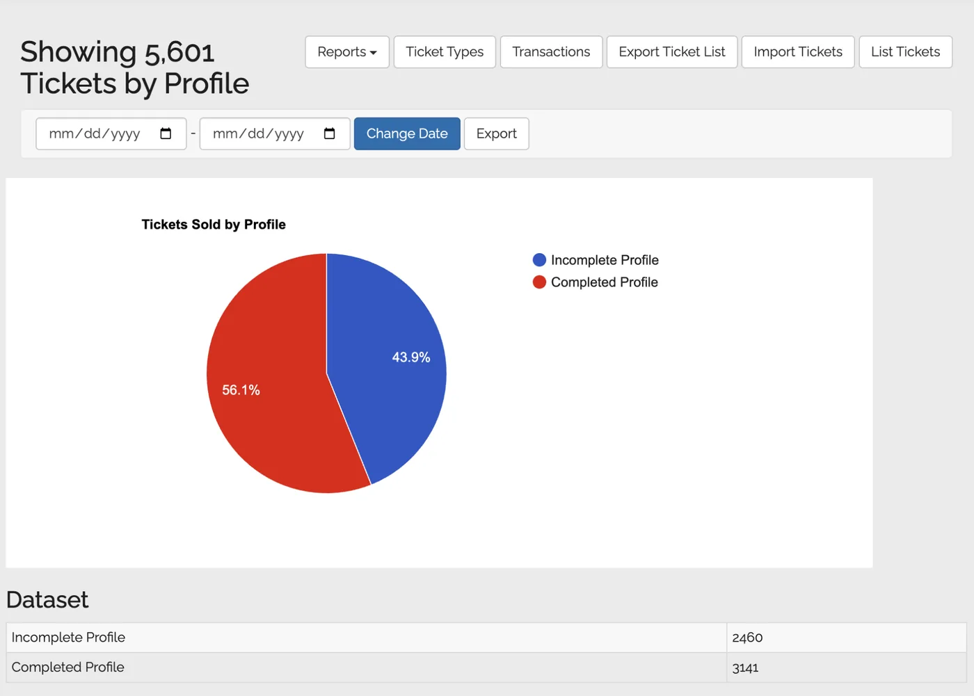 Ticket Profile Report screenshot