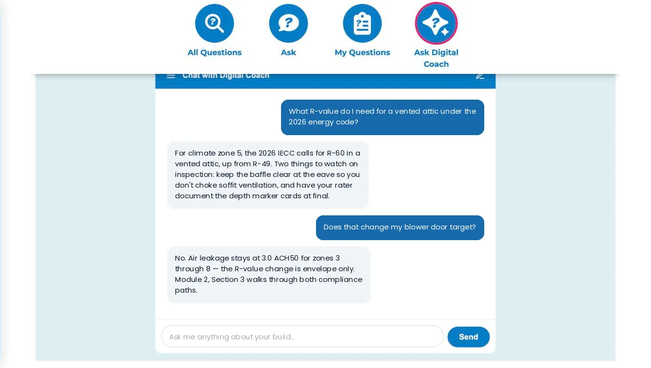 Digital Coach chat showing a member asking about attic R-value under the 2026 energy code and the assistant answering with code requirements and inspection notes.